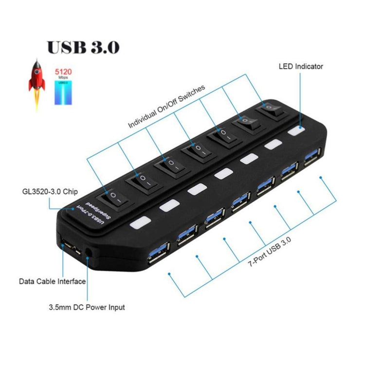 7ポート USB 3.0 ハブ 独立スイッチ付きスプリッター