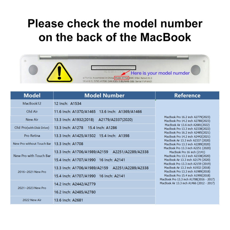 ENKAY 超薄型ソフトTPUラップトップキーボード保護フィルム MacBook Air 13.6 2022/2024 A2681 (M2) / A3113 (M3) 用, バージョン: US版, US版, EU版