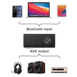 BT05 Bluetooth 5.0 レシーバー AUXオーディオアダプター 車用ハンズフリー