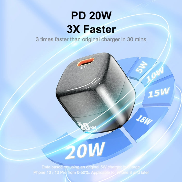 ENKAY APQ-011 ミニPD 20W USB-C / Type-Cポート高速チャージャー、USプラグ