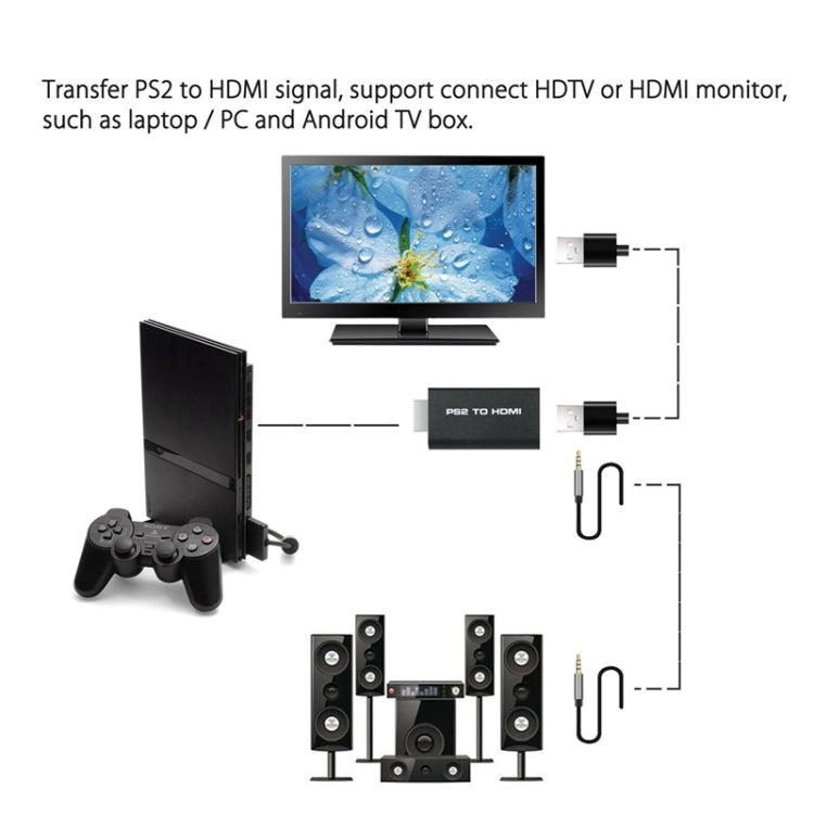 PS2 から HDMI ビデオコンバーター 3.5mm 出力付き
