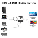 1080P HDMI から SCART オーディオビデオコンバーター、HDMI から SCART