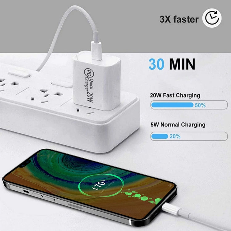 AU-20W PD USB-C / Type-C トラベルチャージャー Type-C to Type-C データケーブル付き、AUプラグ、AUプラグ + 1m PDケーブル、AUプラグ + 2m PDケーブル