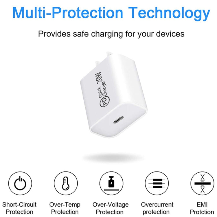 AU-20W PD USB-C / Type-C トラベルチャージャー Type-C to Type-C データケーブル付き、AUプラグ、AUプラグ + 1m PDケーブル、AUプラグ + 2m PDケーブル