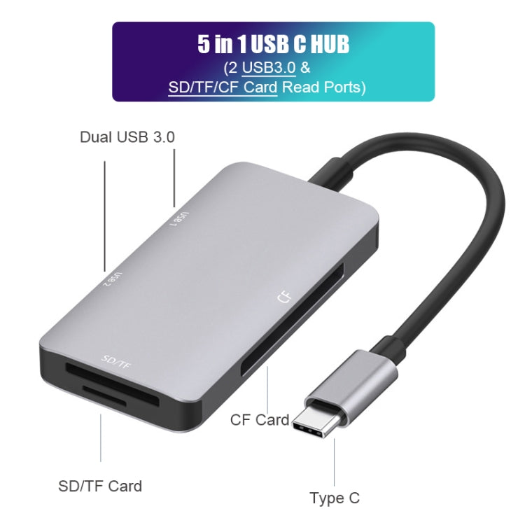 5 イン 1 データ読み取り HUB アダプター SD / TF / CF カード対応、デュアル USB3.0 ポート、デュアル USB3.0+SD / TF / CF カード
