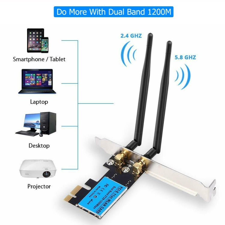 1200Mbps 5G / 2.4G デュアルバンド PCIe 無線ネットワークカード