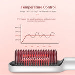 K-SKIN KD380 ヘアストレートナー 電気ストレートヘアカーラー コームブラシ PTC加熱 セラミックストレートヘアブラシ、UKプラグ、ブラック、UKプラグ、ホワイト、EUプラグ、ブラック、EUプラグ、ホワイト