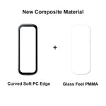 Samsung Galaxy Fit 2用 ENKAY Hat-Prince 3Dフルカバレッジ ソフトPCエッジ＋PMMA HDスクリーンプロテクターフィルム、1枚、2枚、5枚、10枚