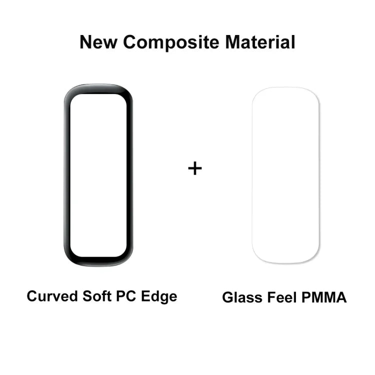 Samsung Galaxy Fit 2用 ENKAY Hat-Prince 3Dフルカバレッジ ソフトPCエッジ＋PMMA HDスクリーンプロテクターフィルム、1枚、2枚、5枚、10枚