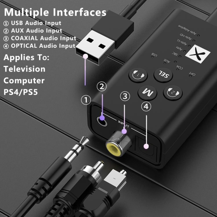 T9 低遅延 5.2 Bluetoothオーディオトランスミッター 光ファイバー・同軸・APTXフルシリーズ対応 USBケーブル付き、ケーブルなし