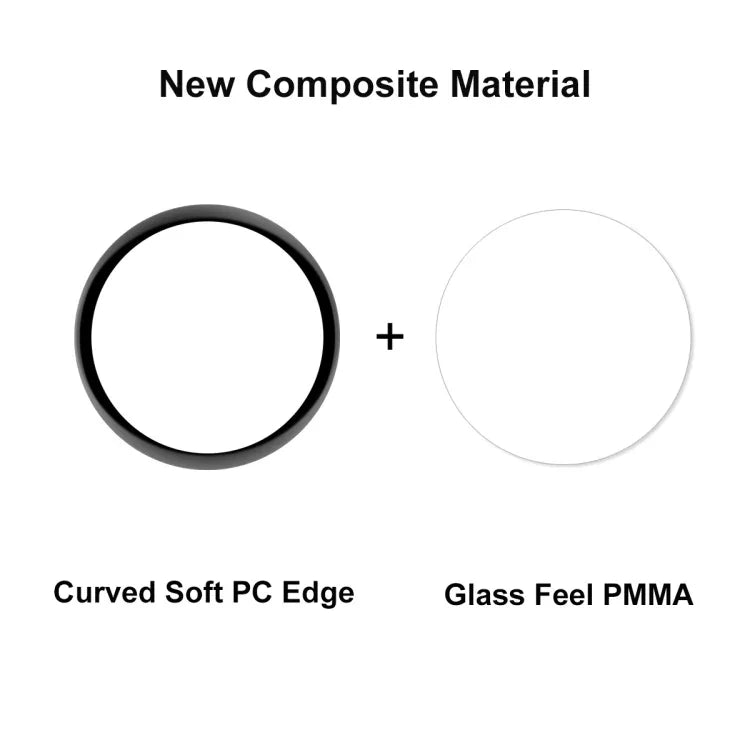 Samsung Galaxy Watch5 44mm用 ENKAY 3Dフルカバレッジ PC＋PMMA HDスクリーンプロテクターフィルム、1枚、2枚、5枚、10枚