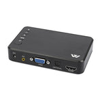 X12 1080Pメディアプレーヤー 横画面・縦画面 ビデオ広告ADプレーヤー、US、EU、UK
