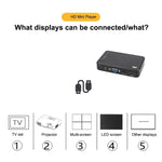 X12 1080Pメディアプレーヤー 横画面・縦画面 ビデオ広告ADプレーヤー、US、EU、UK