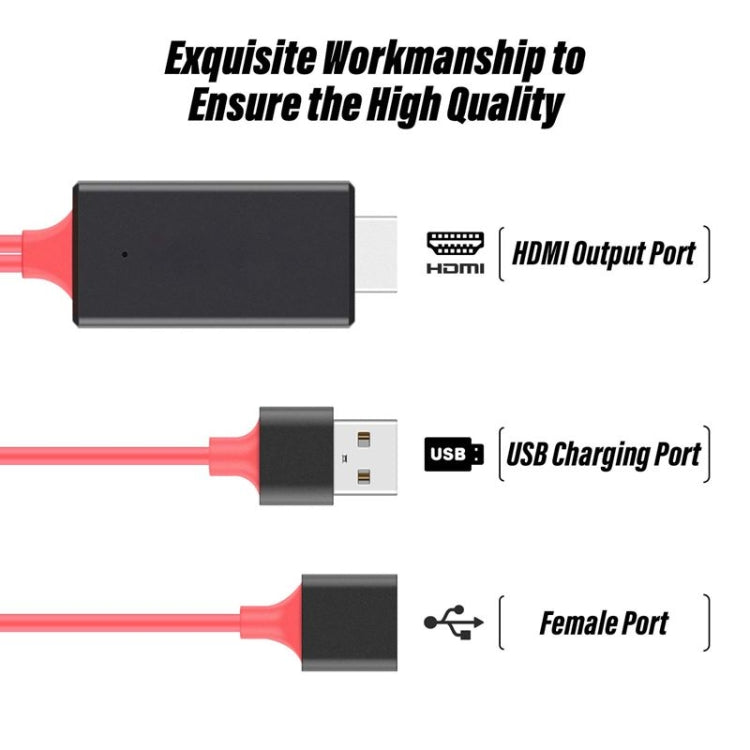1080P HDMIケーブルアダプター USBからHDTVケーブル、USBオス＋USBメスからHDMIオス 1080P HDTVミラーリングケーブル 携帯電話/タブレットなどのストリーミング共有用