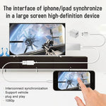 1080P HDMIケーブルアダプター USBからHDTVケーブル、USBオス＋USBメスからHDMIオス 1080P HDTVミラーリングケーブル 携帯電話/タブレットなどのストリーミング共有用
