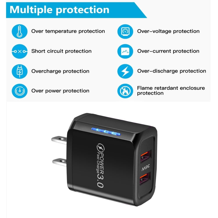 36W デュアルポート QC3.0 USBチャージャー 3A USB to Type-Cデータケーブル付き、USプラグ、USプラグ + USB to Type-Cケーブル