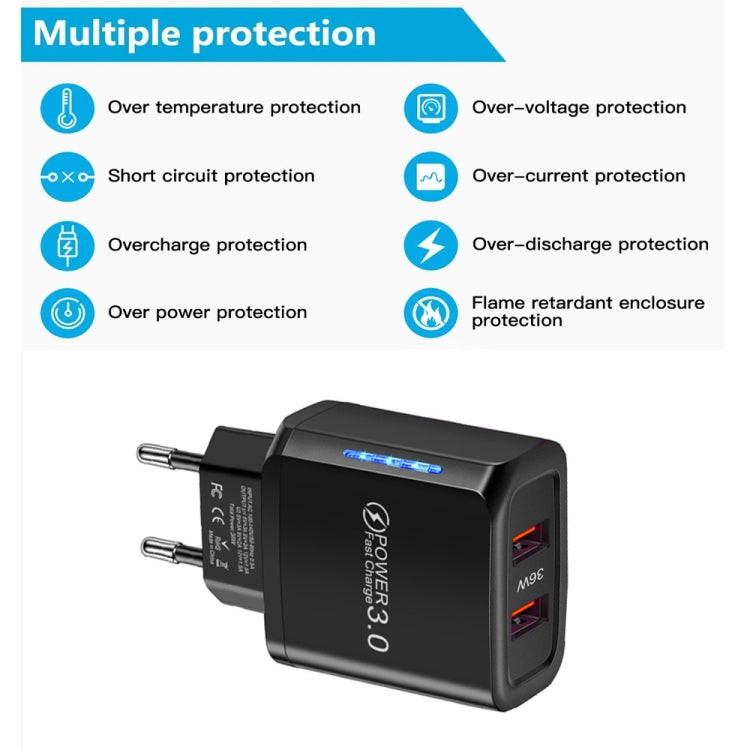 36W デュアルポート QC3.0 USBチャージャー 3A USB to Type-Cデータケーブル付き、EUプラグ、EUプラグ + USB to Type-Cケーブル