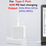 GaN 100W デュアル USB + デュアル USB-C/Type-C マルチポート充電器 2m Type-C to Type-C データケーブルセット付き、USプラグ、US / EUプラグ、US / UKプラグ、US / AUプラグ、US / EU / UKプラグ、US / EU / UK / AUプラグ