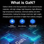 GaN 100W デュアル USB + デュアル USB-C/Type-C マルチポート充電器 2m Type-C to Type-C データケーブルセット付き、USプラグ、US / EUプラグ、US / UKプラグ、US / AUプラグ、US / EU / UKプラグ、US / EU / UK / AUプラグ