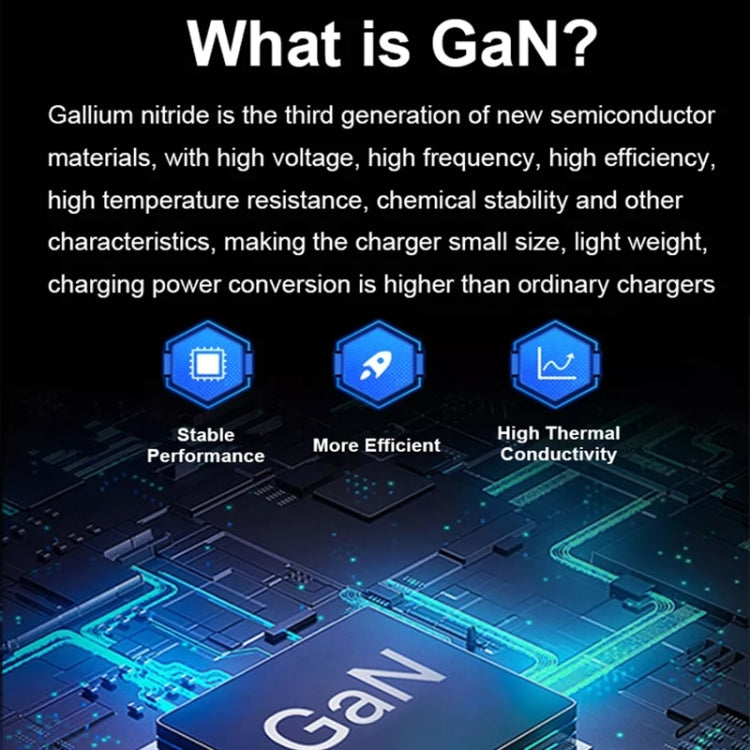 GaN 100W デュアル USB + デュアル USB-C/Type-C マルチポート充電器 2m Type-C to Type-C データケーブルセット付き、USプラグ、US / EUプラグ、US / UKプラグ、US / AUプラグ、US / EU / UKプラグ、US / EU / UK / AUプラグ