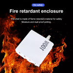 GaN 100W デュアル USB + デュアル USB-C/Type-C マルチポート充電器 2m Type-C to Type-C データケーブルセット付き、USプラグ、US / EUプラグ、US / UKプラグ、US / AUプラグ、US / EU / UKプラグ、US / EU / UK / AUプラグ