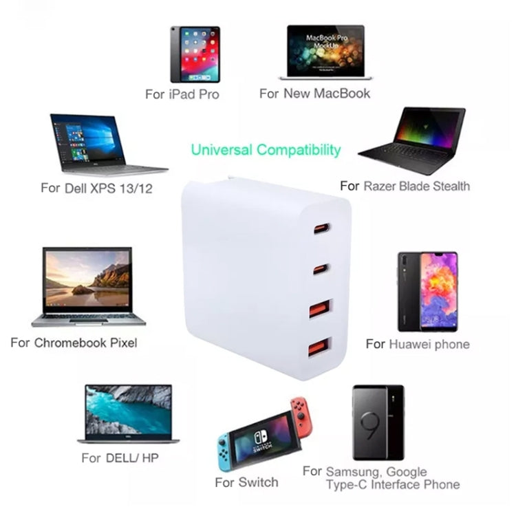 GaN 100W デュアル USB + デュアル USB-C/Type-C マルチポート充電器 2m Type-C to Type-C データケーブルセット付き、USプラグ、US / EUプラグ、US / UKプラグ、US / AUプラグ、US / EU / UKプラグ、US / EU / UK / AUプラグ