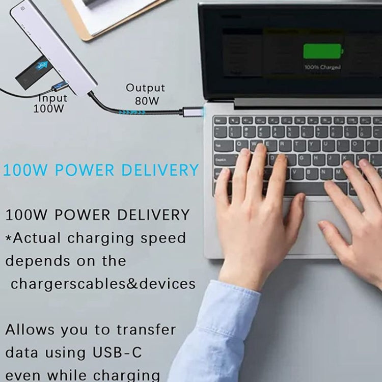 USB C ハブ 7-in-1 USB C マルチポートアダプター HDMI 100W PD と SD/TFカードリーダー付き