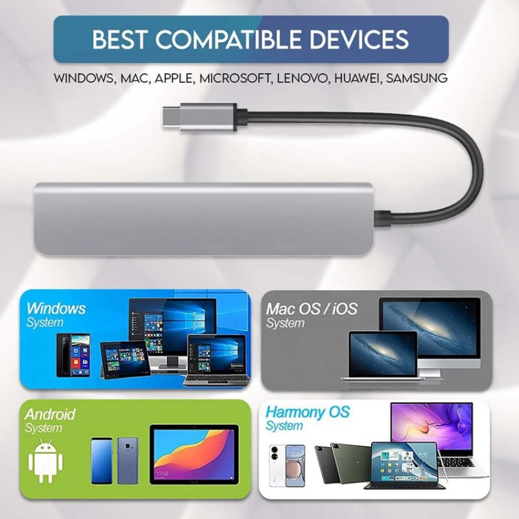 USB C ハブ 7-in-1 USB C マルチポートアダプター HDMI 100W PD と SD/TFカードリーダー付き