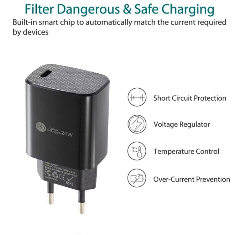 PD11 シングル PD3.0 USB-C / Type-C 20W 急速充電器 1m Type-C to 8ピンデータケーブル付き、EUプラグ、EUプラグ + Type-C to 8ピンケーブル