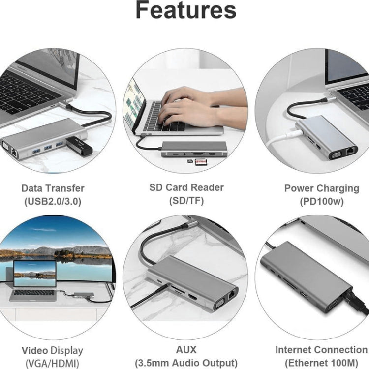 USB Cハブ、USB Cアダプター 11-in-1ドングル 4K HDMI、VGA、Type C PD、USB3.0、RJ45イーサネット、SD/TFカードリーダー、3.5mm AUX、MacBook Pro/Airおよびその他のType Cノートパソコン対応ドッキングステーション