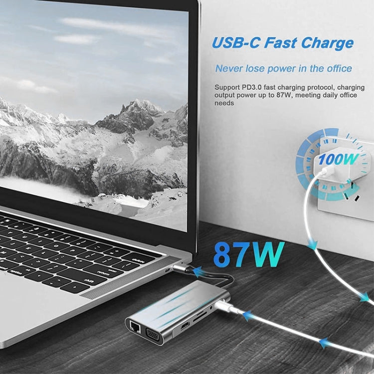 USB Cハブ、USB Cアダプター 11-in-1ドングル 4K HDMI、VGA、Type C PD、USB3.0、RJ45イーサネット、SD/TFカードリーダー、3.5mm AUX、MacBook Pro/Airおよびその他のType Cノートパソコン対応ドッキングステーション