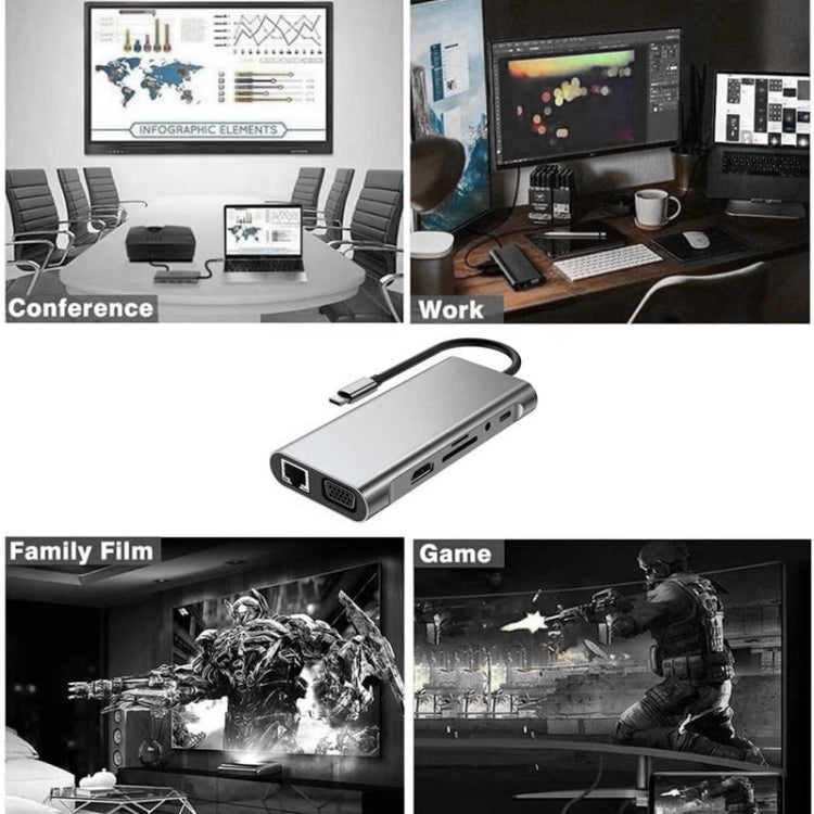 USB Cハブ、USB Cアダプター 11-in-1ドングル 4K HDMI、VGA、Type C PD、USB3.0、RJ45イーサネット、SD/TFカードリーダー、3.5mm AUX、MacBook Pro/Airおよびその他のType Cノートパソコン対応ドッキングステーション