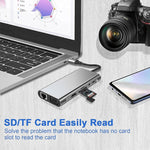 USB Cハブ、USB Cアダプター 11-in-1ドングル 4K HDMI、VGA、Type C PD、USB3.0、RJ45イーサネット、SD/TFカードリーダー、3.5mm AUX、MacBook Pro/Airおよびその他のType Cノートパソコン対応ドッキングステーション