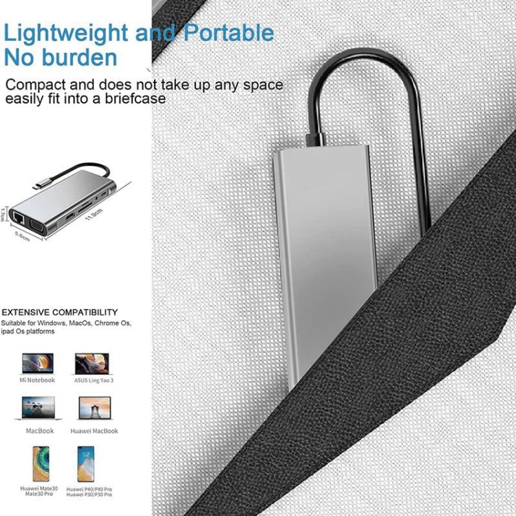 USB Cハブ、USB Cアダプター 11-in-1ドングル 4K HDMI、VGA、Type C PD、USB3.0、RJ45イーサネット、SD/TFカードリーダー、3.5mm AUX、MacBook Pro/Airおよびその他のType Cノートパソコン対応ドッキングステーション