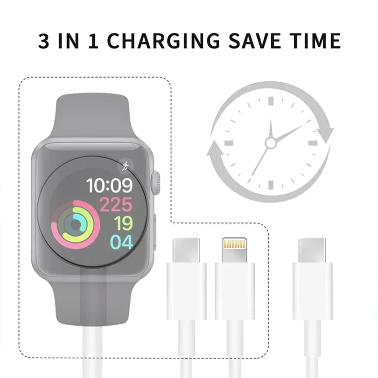 Apple Watchシリーズ＆デュアルType-Cプラグ搭載スマホ用 3in1 USBマグネット充電ケーブル 4ft/1.2m DS-XB020