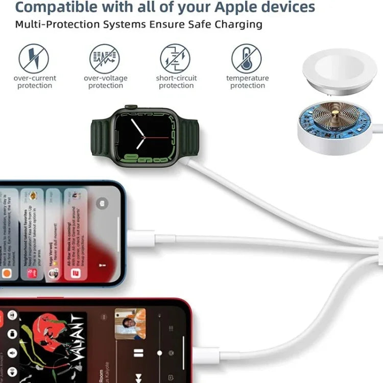 Apple Watch シリーズ & iPhone 用 3-in-1 Type-C 磁気充電ケーブル 4ft/1.2m, DS-XB019
