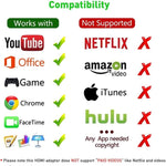 2m 8ピンからHDMIアダプターケーブル ビデオ同期スクリーンコンバーター iPad iPhone用、8ピンからHDMI