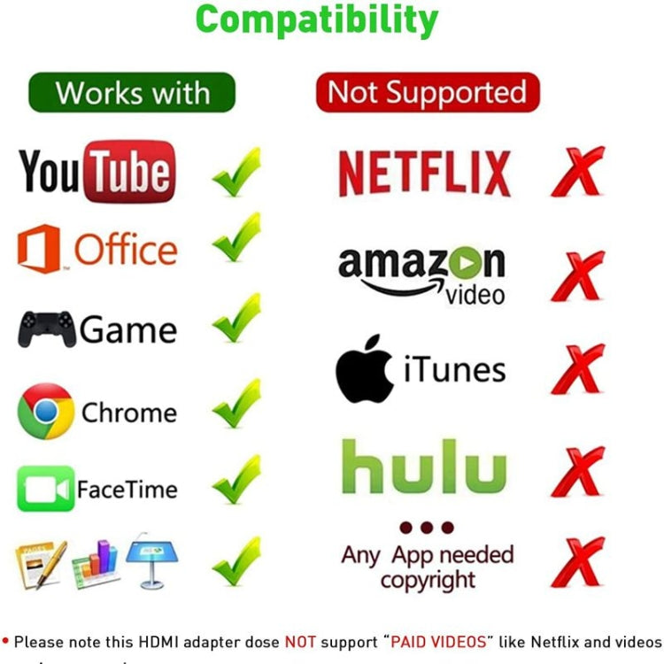 2m 8ピンからHDMIアダプターケーブル ビデオ同期スクリーンコンバーター iPad iPhone用、8ピンからHDMI