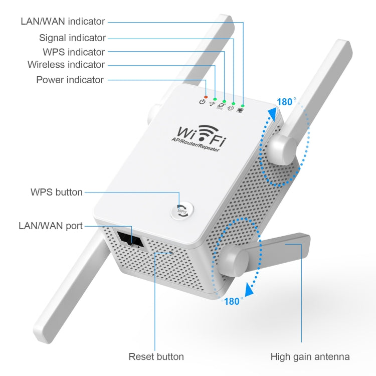 U8 300Mbps 無線WiFiリピーターエクステンダールーター Wi-Fi信号増幅器 WiFiブースター USプラグ EUプラグ
