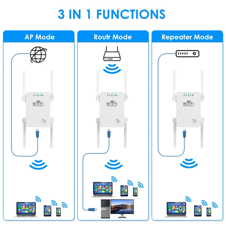 U8 300Mbps 無線WiFiリピーターエクステンダールーター Wi-Fi信号増幅器 WiFiブースター USプラグ EUプラグ