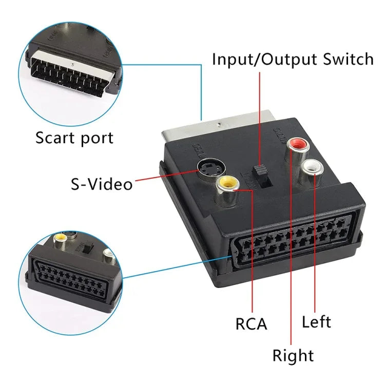 JUNSUNMAY 21ピン Scart オス to メス S-Video 3 RCA アダプタースイッチ可能 入出力 オーディオコンバーター