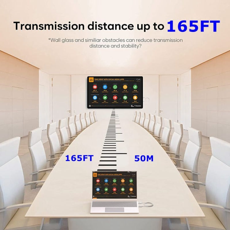 ワイヤレス HDMI 送信機・受信機キット、HDMI ワイヤレスエクステンダーアダプター、1080P 60fps ビデオオーディオ投影 PC、ノートパソコン、カメラから HDTV/プロジェクターへ