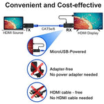 HDMI エクステンダー 165フィート オーディオビデオ 1080P Cat5 Cat6 イーサネットケーブル経由 ロスレス信号伝送 HDMI 長距離延長アダプター