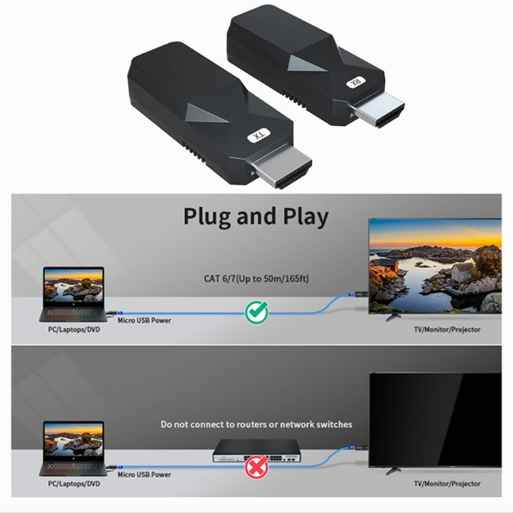 HDMI エクステンダー 165フィート オーディオビデオ 1080P Cat5 Cat6 イーサネットケーブル経由 ロスレス信号伝送 HDMI 長距離延長アダプター