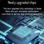GaN PD65W Type-C x 2 + USB3.0 ノートパソコンアダプター Apple MacBookシリーズ用、USプラグ
