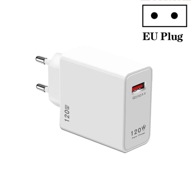 120W USB超高速充電器、EUプラグ、USプラグ、UKプラグ