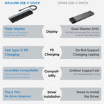 Wavlink UMD08 DisplayPort 12in1 Type-C トリプルディスプレイドッキングステーション UMD08