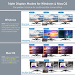 Wavlink UMD08 DisplayPort 12in1 Type-C トリプルディスプレイドッキングステーション UMD08