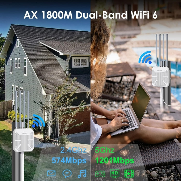 WAVLINK WN573HX1 WiFi 6 AX1800 IP67防水屋外デュアルバンド無線WiFiルーター、米国プラグ、EUプラグ、英国プラグ、オーストラリアプラグ