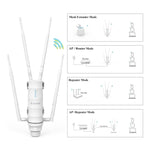 WAVLINK WN572HP3 AC1200 デュアルバンド耐候性無線ルーター 屋外WiFiエクステンダー、米国プラグ、EUプラグ、英国プラグ、オーストラリアプラグ
